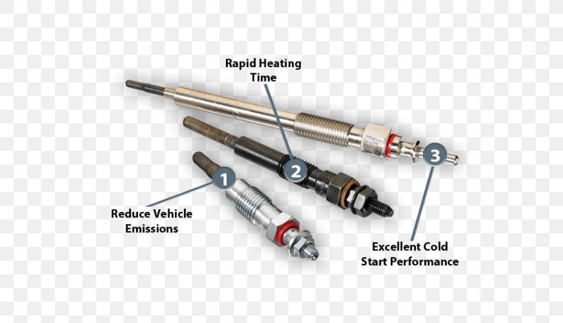 Car Glowplug Spark Plug Vehicle Ignition System, PNG, 640x471px, Car, Auto Part, Candle, Diesel Engine, Engine Download Free
