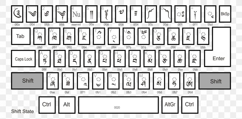 Computer Keyboard Numeric Keypads Space Bar Dzongkha Keyboard Layout, PNG, 1280x630px, Computer Keyboard, Area, Brand, Computer, Computer Component Download Free