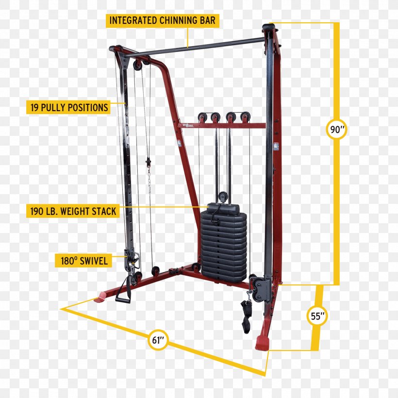 Functional Training Fitness Centre Exercise Physical Fitness Cable Machine, PNG, 1500x1500px, Functional Training, Area, Balance, Bench, Bodysolid Inc Download Free