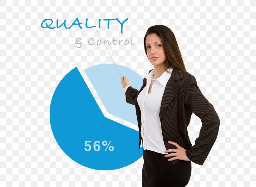 System Quality Management Business Consultant, PNG, 600x600px, System, Brand, Business, Business Consultant, Businessperson Download Free