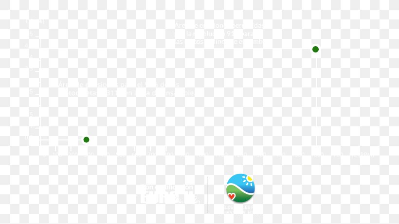 Line Green Desktop Wallpaper Point, PNG, 726x461px, Green, Ball, Blue, Computer, Grass Download Free