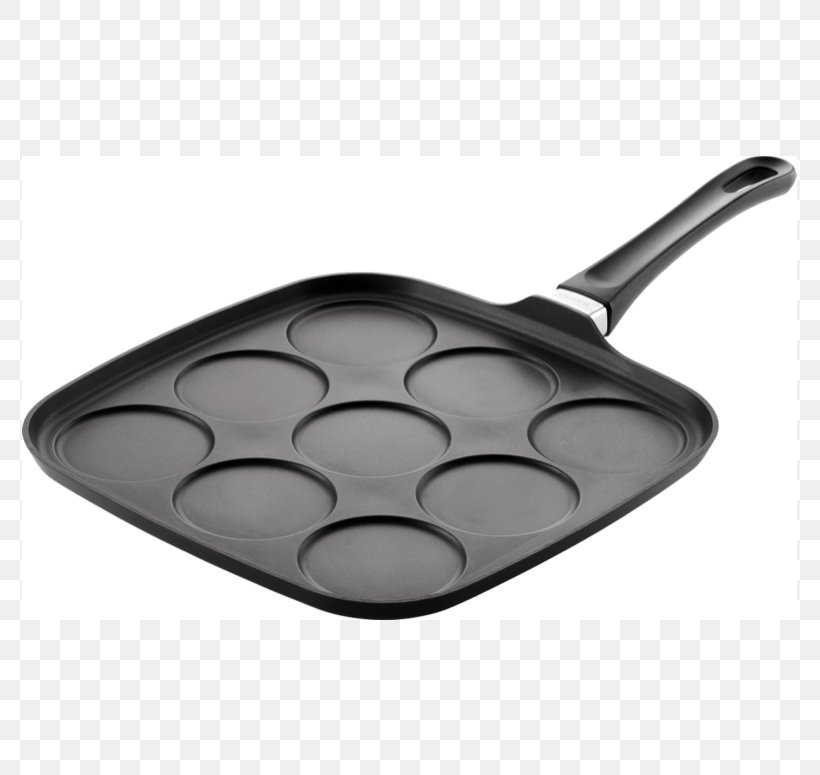 Blini Pancake Palatschinke Crêpe Frying Pan, PNG, 775x775px, Blini, Bread, Cast Iron, Cooking, Cookware Download Free