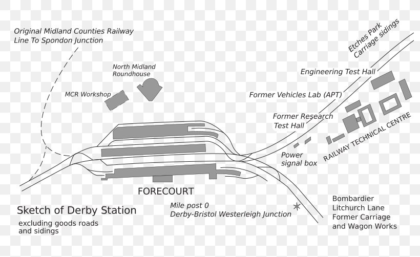 Derby Railway Station Derby–Shelton Station Shirebrook Rail Transport Train Station, PNG, 796x502px, Rail Transport, Auto Part, Brand, Derby, Diagram Download Free