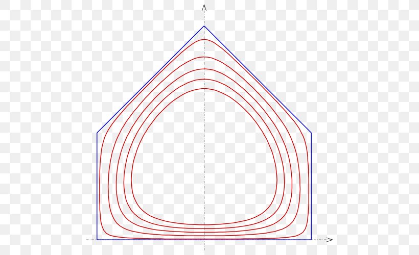 Line Implicit Curve Polygon Circle, PNG, 500x500px, Implicit Curve, Approximation, Area, Convex Polygon, Convex Set Download Free