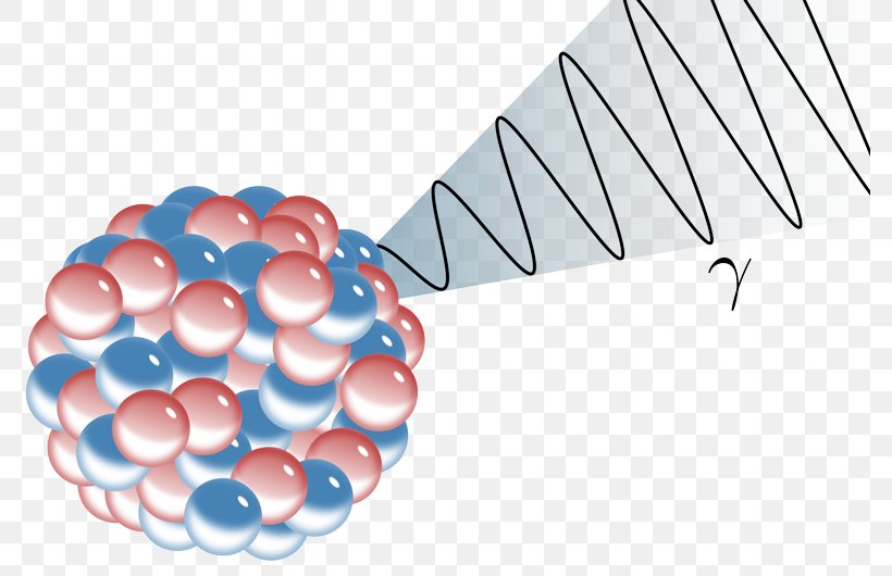 Radioactive Decay Alpha Decay Alpha Particle Atomic Nucleus Beta Decay, PNG, 780x530px, Radioactive Decay, Alpha Decay, Alpha Particle, Atom, Atomic Nucleus Download Free