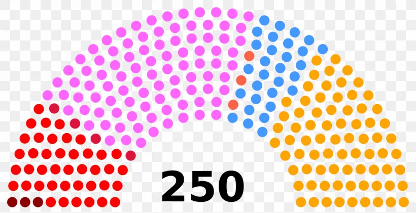 Hungarian Parliamentary Election, 2018 Hungarian Parliamentary Election, 2014 Hungary Hungarian Parliamentary Election, 1990 South African General Election, 2014, PNG, 1280x658px, Hungary, Area, Brand, Election, General Election Download Free