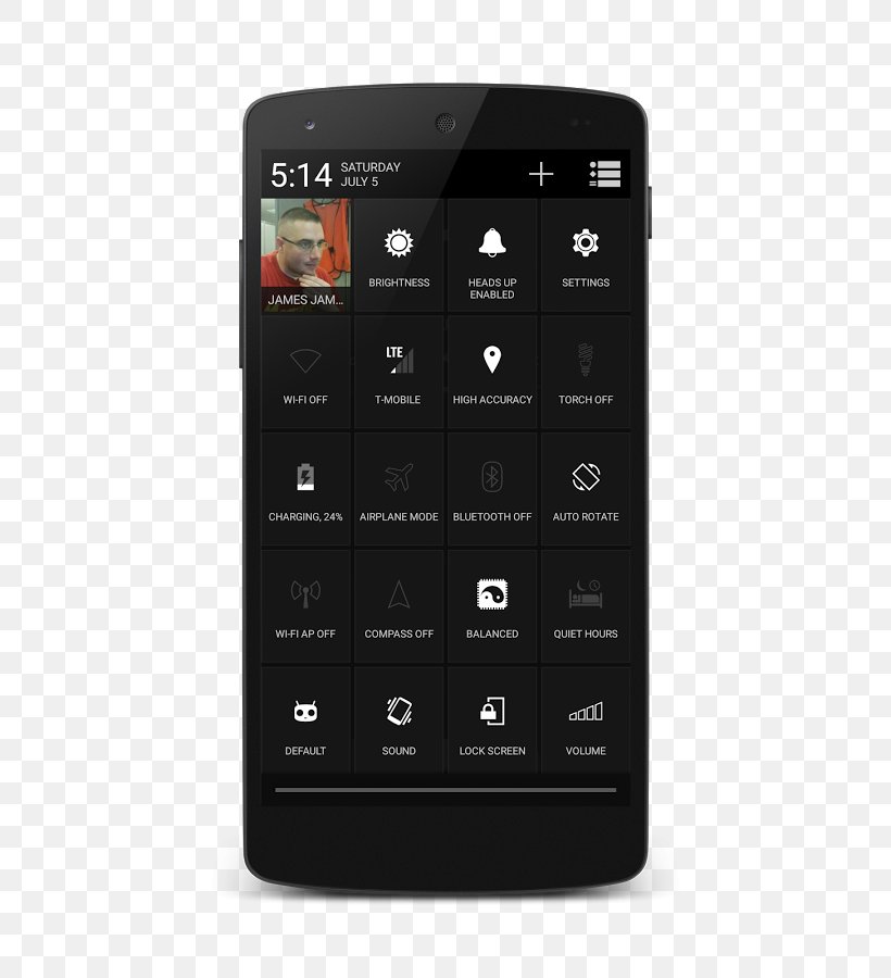 Feature Phone Smartphone Multimedia Numeric Keypads Product Design, PNG, 532x900px, Feature Phone, Cellular Network, Communication Device, Electronic Device, Electronics Download Free