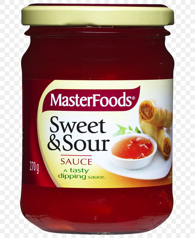 Sweet And Sour Sauces Sweet Chili Sauce Chutney Flavor, PNG, 681x1000px, Sweet And Sour Sauces, Barbecue, Barbecue Sauce, Chicken As Food, Chutney Download Free