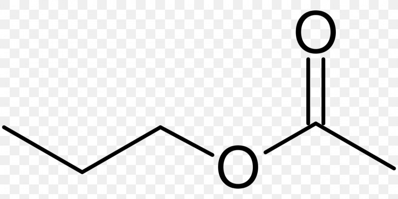 Functional Group Chemical Compound Acid Chemical Formula Organic Chemistry, PNG, 1280x640px, Functional Group, Acid, Acrylic Acid, Acyl Halide, Amine Download Free