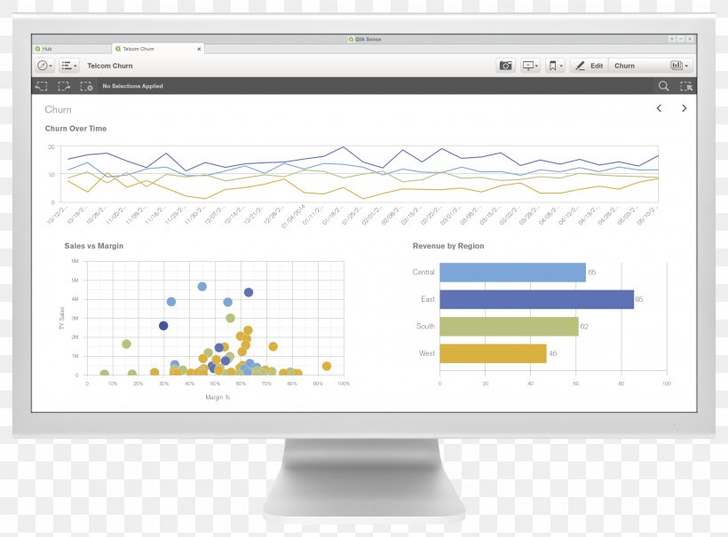 Qlik Computer Program Business Intelligence Data Analysis, PNG, 2954x2182px, Qlik, Afacere, Analytics, Area, Big Data Download Free