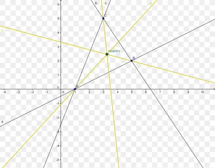 Triangle Point Symmetry Pattern, PNG, 1600x1251px, Triangle, Area, Diagram, Parallel, Point Download Free
