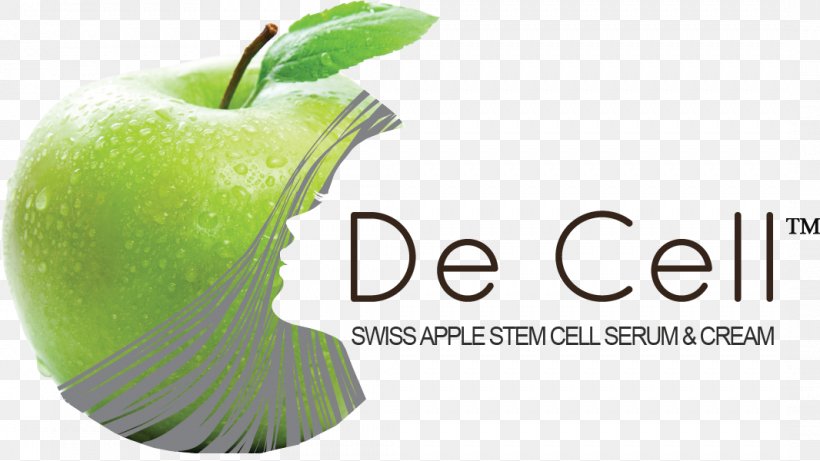 Stem Cell Facial Collagen Apple, PNG, 1066x600px, Stem Cell, Aloe Vera, Apple, Brand, Cell Download Free