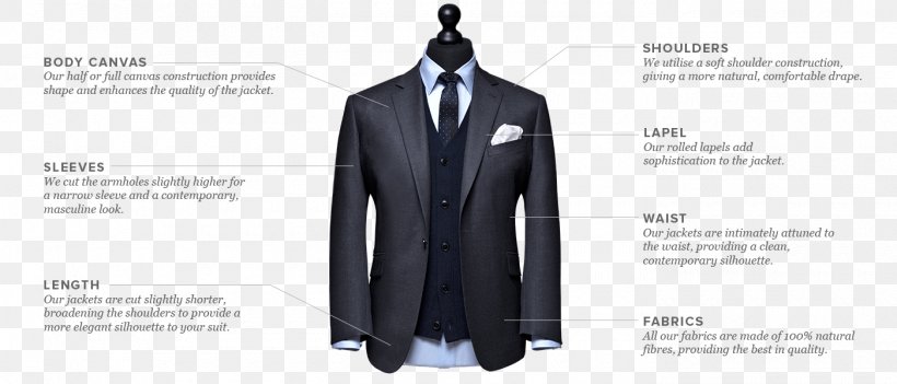 Tuxedo Edit Suits Co. Tailor Shirt E-commerce, PNG, 1400x600px, Tuxedo, Brand, Clothing, Ecommerce, Formal Wear Download Free