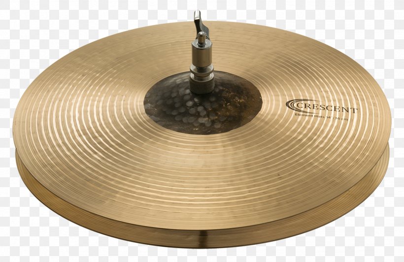 Hi-Hats Sabian Cymbal Making Drums, PNG, 1849x1200px, Hihats, Artist, Brass, Chad Smith, Cymbal Download Free