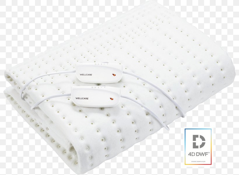 Electric Blanket Electricity Beslist.nl Heat, PNG, 800x603px, Electric Blanket, Beslistnl, Blanket, Bolcom, Electricity Download Free