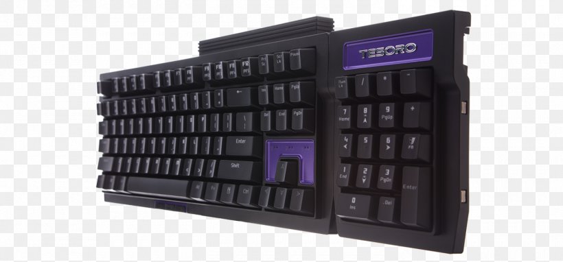 Computer Keyboard Numeric Keypads Laptop, PNG, 1500x700px, Computer Keyboard, Computer Component, Electronic Device, Electronic Instrument, Input Device Download Free