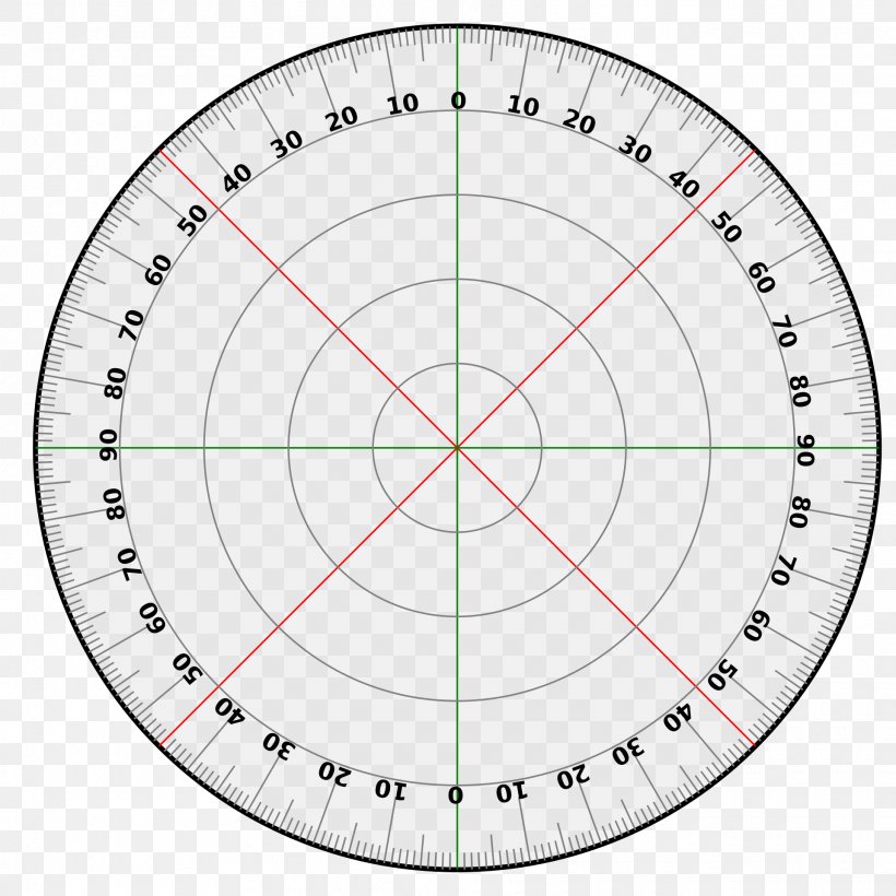 Protractor Circle Degree Template Turn, PNG, 1920x1920px, Protractor, Area, Clock, Compass, Degree Download Free