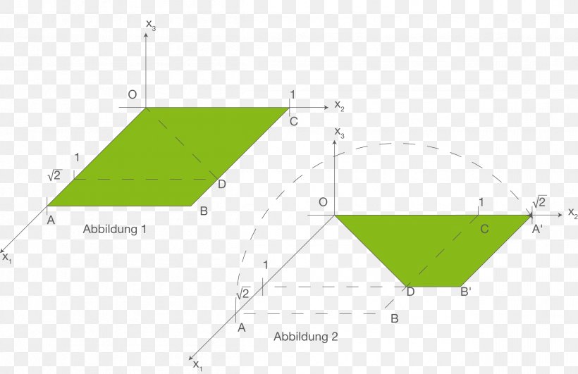 Triangle Point Green, PNG, 2413x1565px, Triangle, Area, Diagram, Grass, Green Download Free