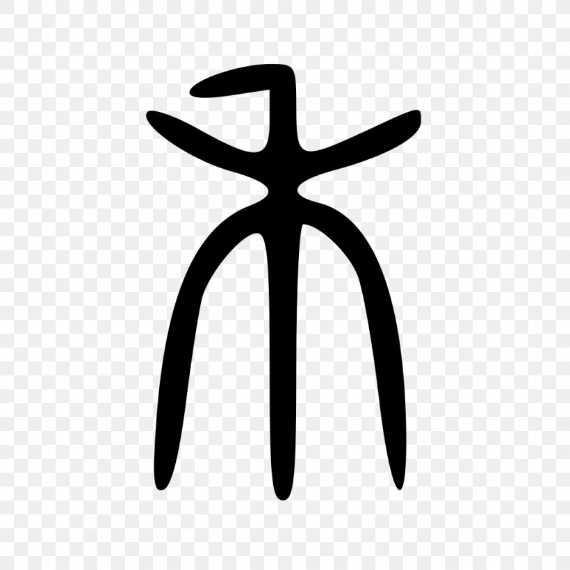 Chinese Characters Logogram Chinese Character Classification Wikipedia Pictogram, PNG, 1024x1024px, Chinese Characters, Art, Black And White, Chinese, Chinese Character Classification Download Free