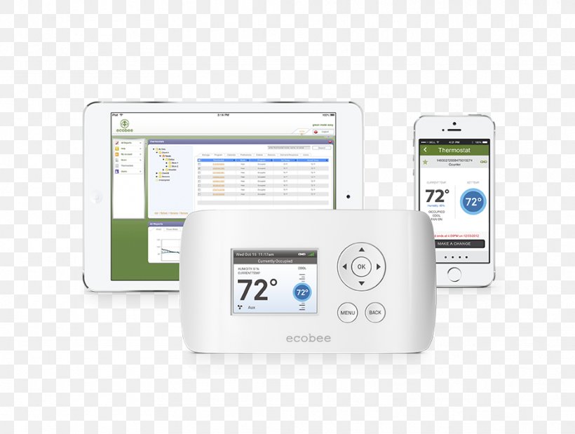 Smart Thermostat Energy Management System Ecobee, PNG, 936x707px, Thermostat, Brand, Control System, Ecobee, Ecobee Ecobee3 Download Free