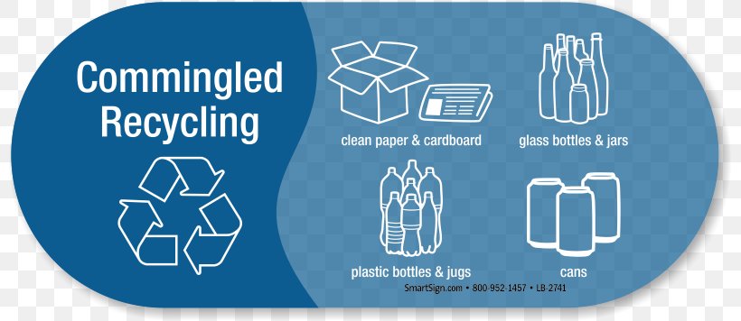 Recycling Symbol Rubbish Bins & Waste Paper Baskets Recycling Bin, PNG, 800x356px, Recycling Symbol, Aluminium Recycling, Area, Banner, Blue Download Free