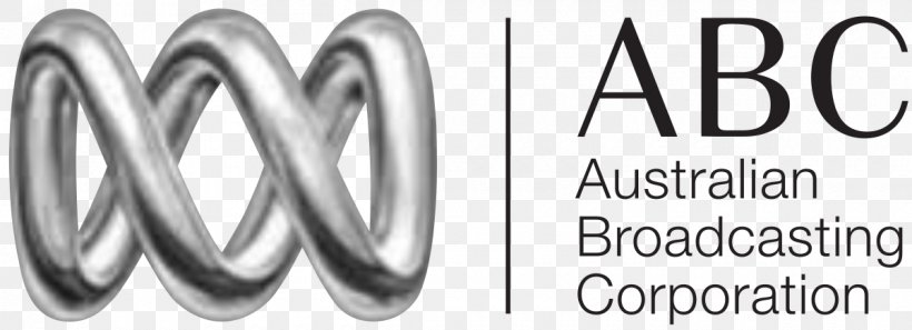 Australian Broadcasting Corporation ABC Local Radio ABC Central Victoria ABC Radio And Regional Content, PNG, 1200x435px, Australia, Abc, Abc Local Radio, Abc Me, Abc News Download Free