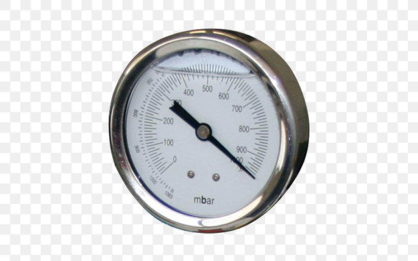 Measuring Scales Meter, PNG, 1024x640px, Measuring Scales, Gauge, Hardware, Measuring Instrument, Meter Download Free