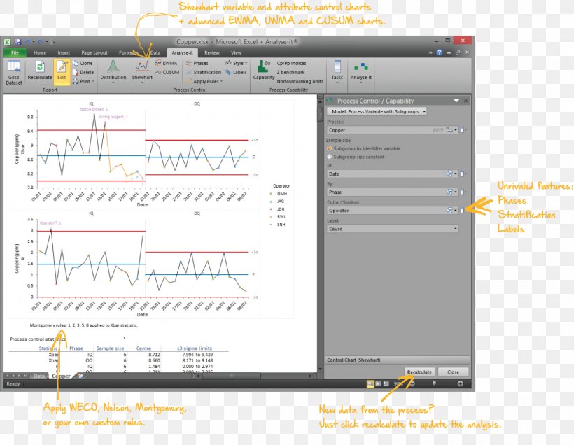 Analyse-it Computer Software Unified Modeling Language Statistics Software Quality, PNG, 1400x1086px, Analyseit, Brand, Computer Software, Data, Diagram Download Free