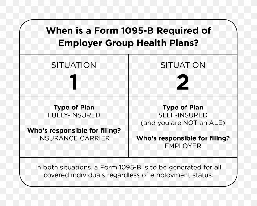Form 1095 Health Insurance Individual Shared Responsibility Provision Life Insurance, PNG, 1992x1602px, Form 1095, Area, Beneficiary, Brand, Dentist Download Free