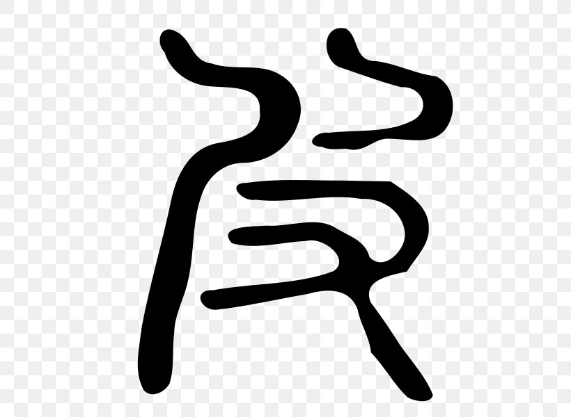Kangxi Dictionary Wikipedia Radical 107 Chinese Characters, PNG, 600x600px, Kangxi Dictionary, Black And White, Chinese Characters, Chinese Wikipedia, Encyclopedia Download Free