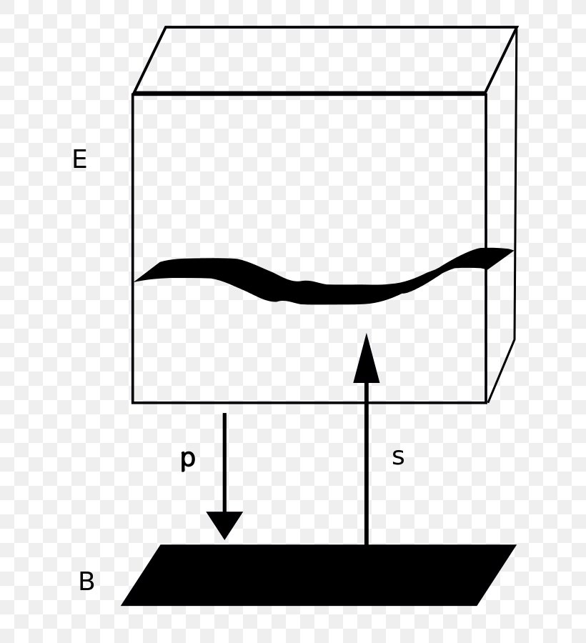 Section Fiber Bundle Topology Topological Space, PNG, 700x900px, Section, Area, Black, Black And White, Continuous Function Download Free