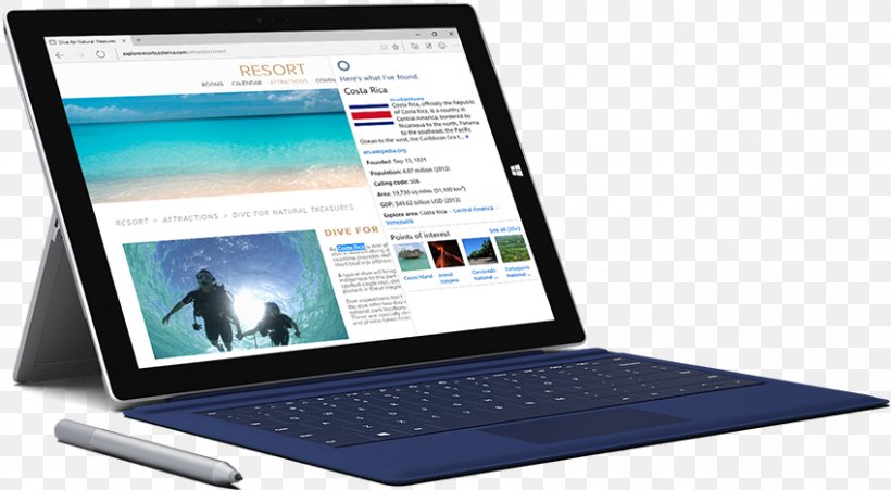 Surface Pro 3 Microsoft Corporation Microsoft Edge Netbook, PNG, 849x467px, Surface Pro 3, Android, Computer, Computer Accessory, Computer Monitor Download Free
