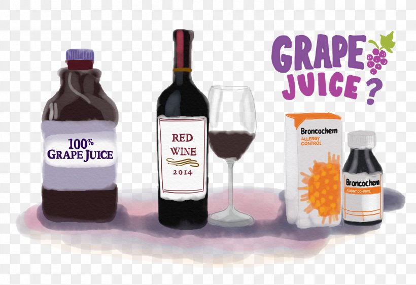 Liqueur Glass Bottle Wine Flavor, PNG, 1460x1000px, Liqueur, Bottle, Drink, Flavor, Glass Download Free
