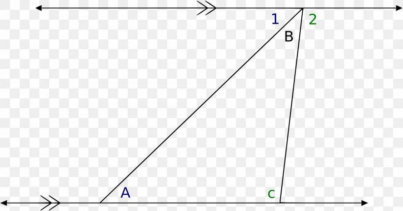Sum Of Angles Of A Triangle Equiangular Polygon Internal Angle, PNG, 2000x1048px, Triangle, Area, Congruence, Diagram, Equiangular Polygon Download Free