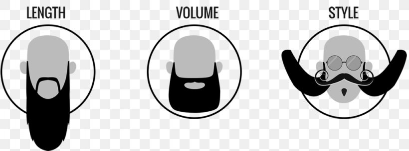 Length The Contest Volume Nose Brand, PNG, 1024x380px, Length, Beard, Black And White, Brand, Cartoon Download Free