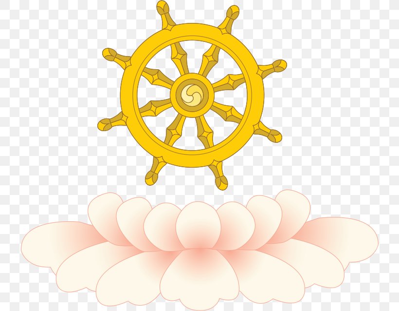 Ship's Wheel Clip Art Car Steering, PNG, 736x638px, Ships Wheel, Anchor, Boat, Car, Drawing Download Free
