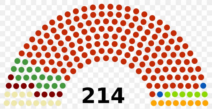 Zimbabwean General Election, 2018 United States House Of Representatives Zimbabwean House Of Assembly, PNG, 2000x1028px, Zimbabwe, Area, Brand, Election, Electoral District Download Free