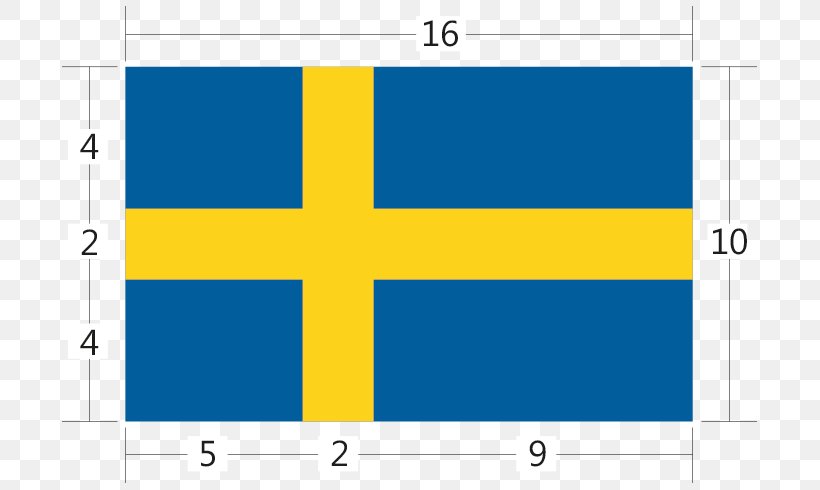 Flag Of Sweden T-shirt United States, PNG, 710x490px, Sweden, Area, Blue, Brand, Clothing Download Free