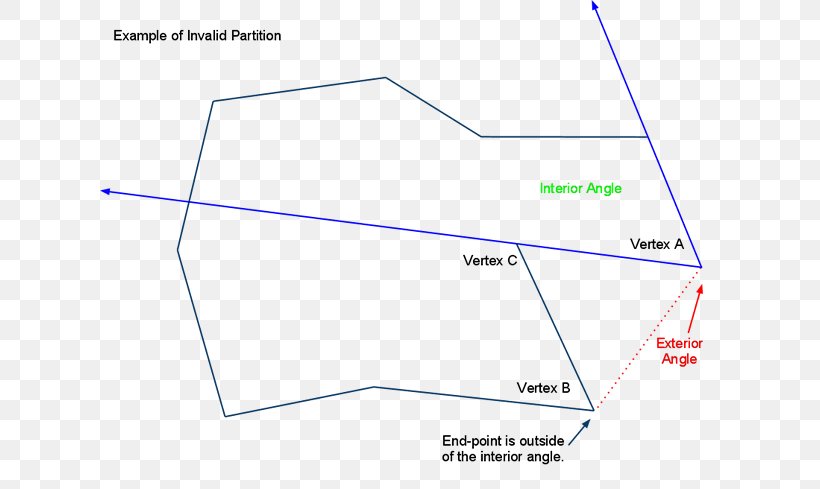 Line Point Angle, PNG, 620x489px, Point, Area, Diagram, Microsoft Azure, Parallel Download Free