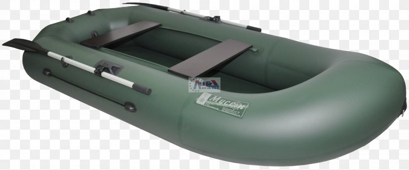 Inflatable Boat, PNG, 1920x799px, Inflatable Boat, Boat, Hardware, Inflatable, Mode Of Transport Download Free