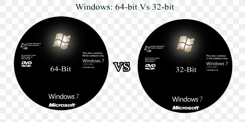 Windows 7 Disk Formatting Compact Disc Computer Hardware Windows XP, PNG, 1600x800px, Windows 7, Brand, Brazil, Compact Disc, Computer Hardware Download Free