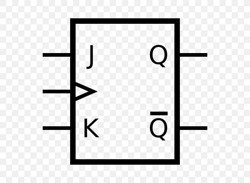JK Flip-flop Digital Electronics Electronic Symbol, PNG, 600x600px, Flipflop, Area, Black, Black And White, Counter Download Free
