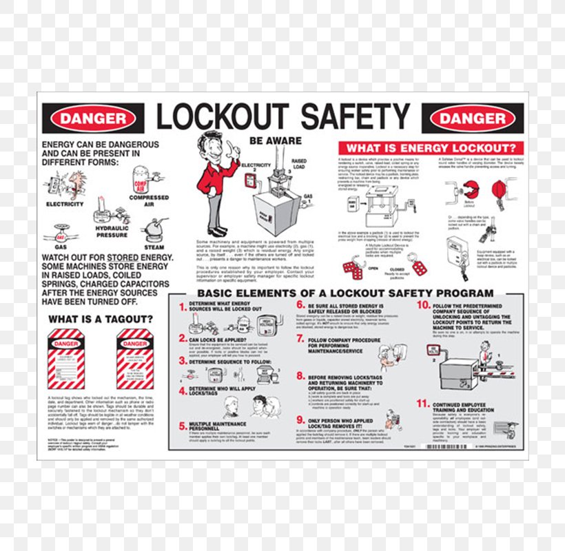 Lockout-tagout Home Safety Brady Corporation Poster, PNG, 800x800px, Lockouttagout, Area, Awareness, Brady Corporation, Brand Download Free
