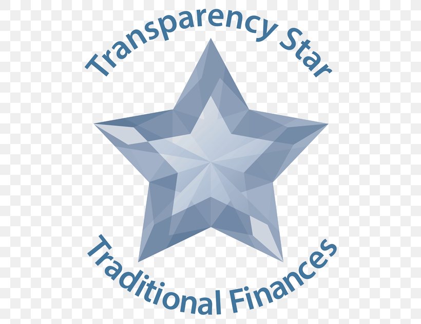 Logo Richardson Finance Organization Obligation, PNG, 600x630px, Logo, Area, Blue, Brand, Budget Download Free
