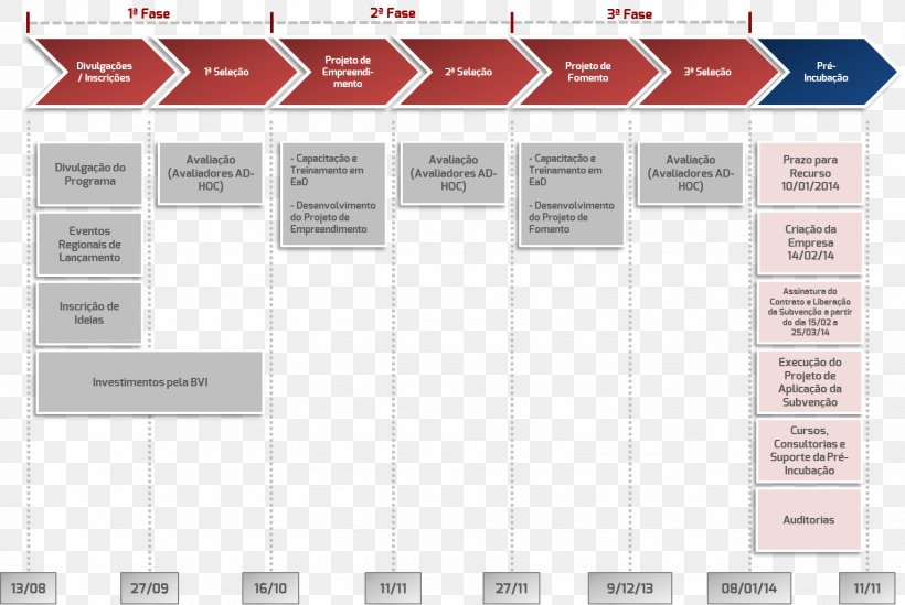 Schedule Innovation, PNG, 1533x1028px, Schedule, Brand, Entrepreneurship, Innovation, Media Download Free