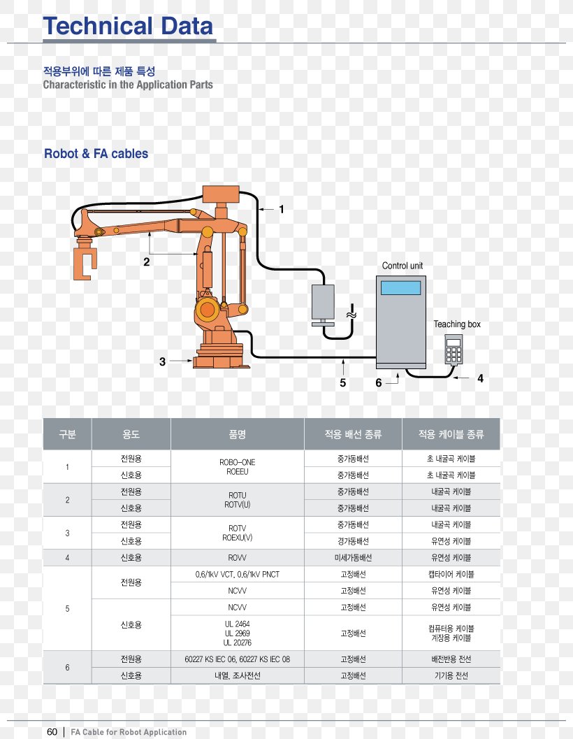 Engineering Line, PNG, 800x1057px, Engineering, Area, Diagram, Joint, Text Download Free