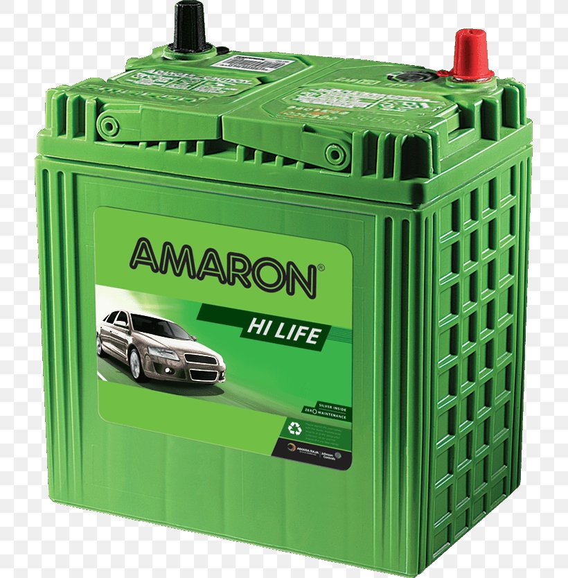 Car Automotive Battery Hyundai Eon Exide Industries, PNG, 719x834px, Car, Aa Battery, Automotive Battery, Battery, Electronic Component Download Free