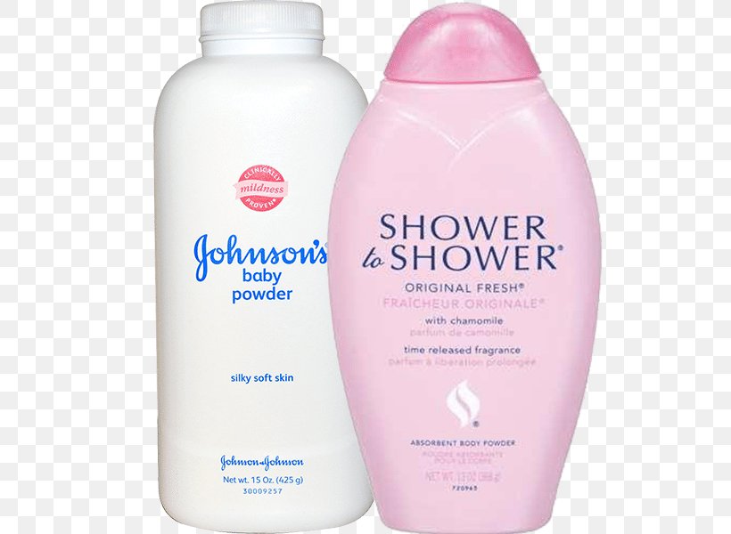 Johnson & Johnson Baby Powder Shower Johnson's Baby Talc, PNG, 600x600px, Johnson Johnson, Baby Powder, Bathing, Bathroom, Bathtub Download Free