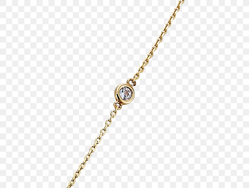 Necklace Bracelet Charms & Pendants Jewellery Chain, PNG, 620x620px, Necklace, Aventurine, Body Jewelry, Bracelet, Carat Download Free