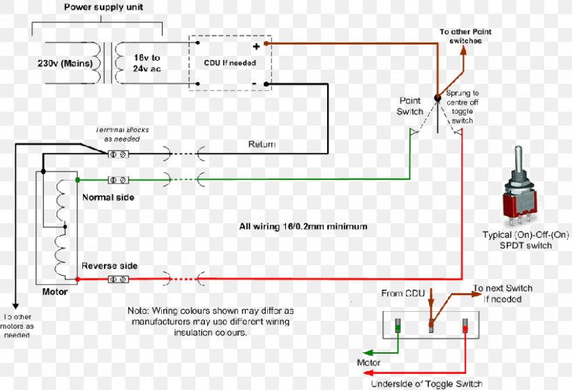 Wiring Diagram Electrical Wires & Cable Electrical Switches Electrical Engineering, PNG, 848x579px, Wiring Diagram, Area, Block Diagram, Circuit Diagram, Diagram Download Free